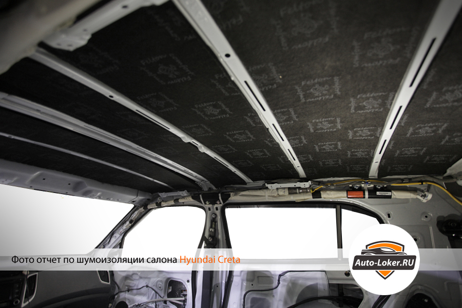  Шумоизоляция Hyundai Creta